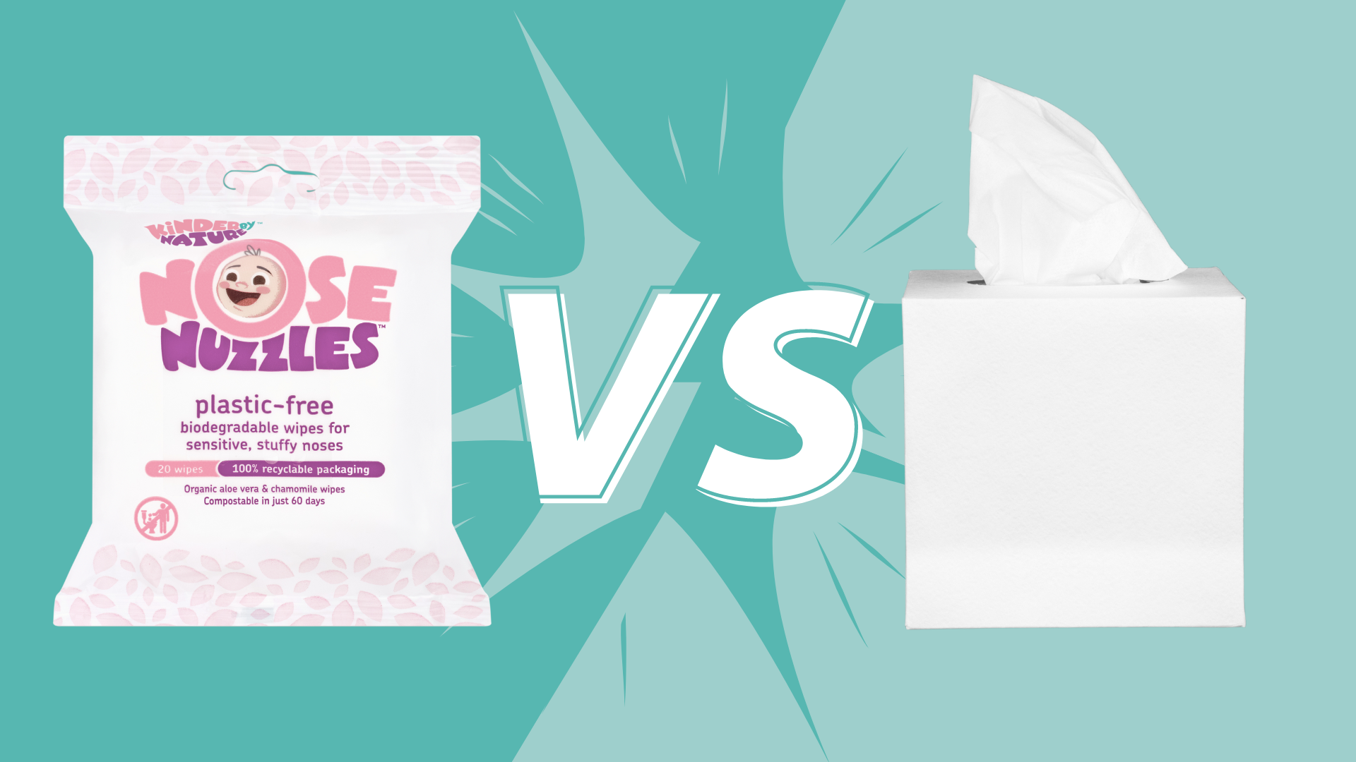 Nose Nuzzles vs Tissues