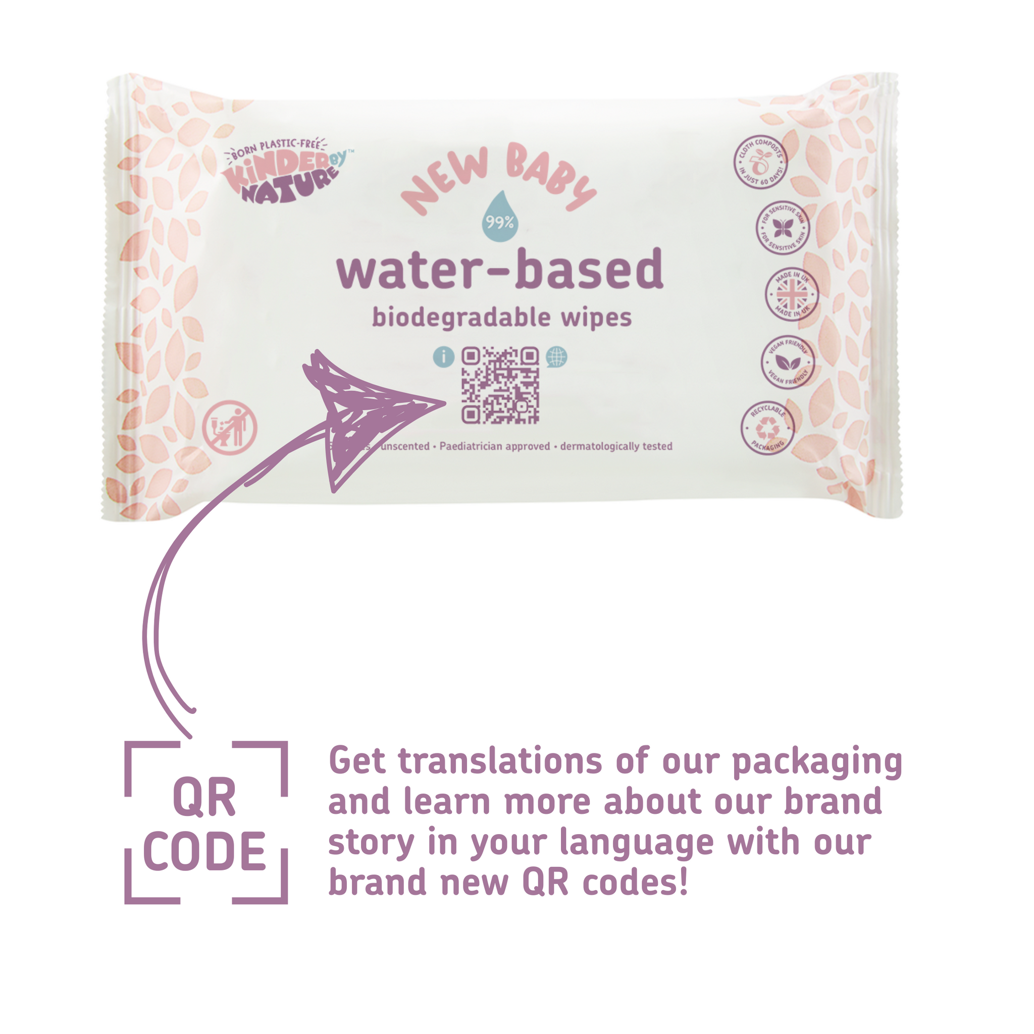 Water-Based Wipes – Jackson Reece - Main Image