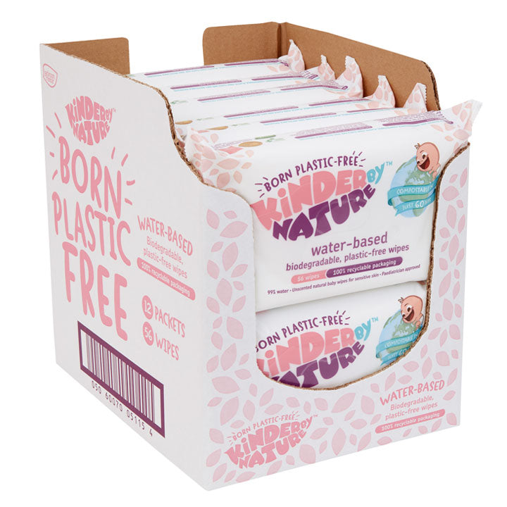 Water Based Wipes – Subscription